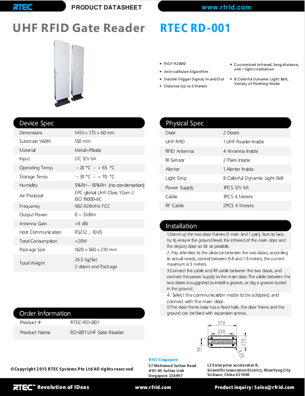 RFID Gate Reader